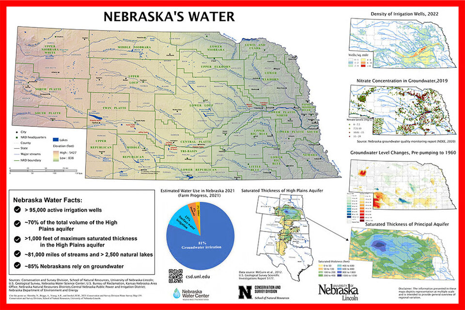 Nebraska Water Poster